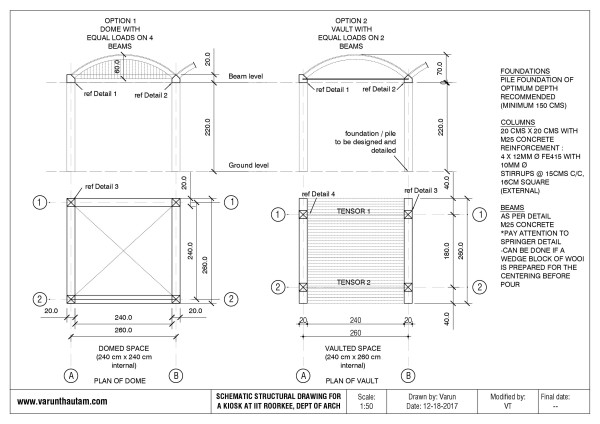 01 Plan